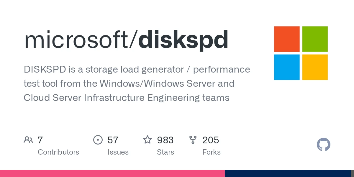 Download DiskSPD Windows 2.1 - www.dedyprastyo.com